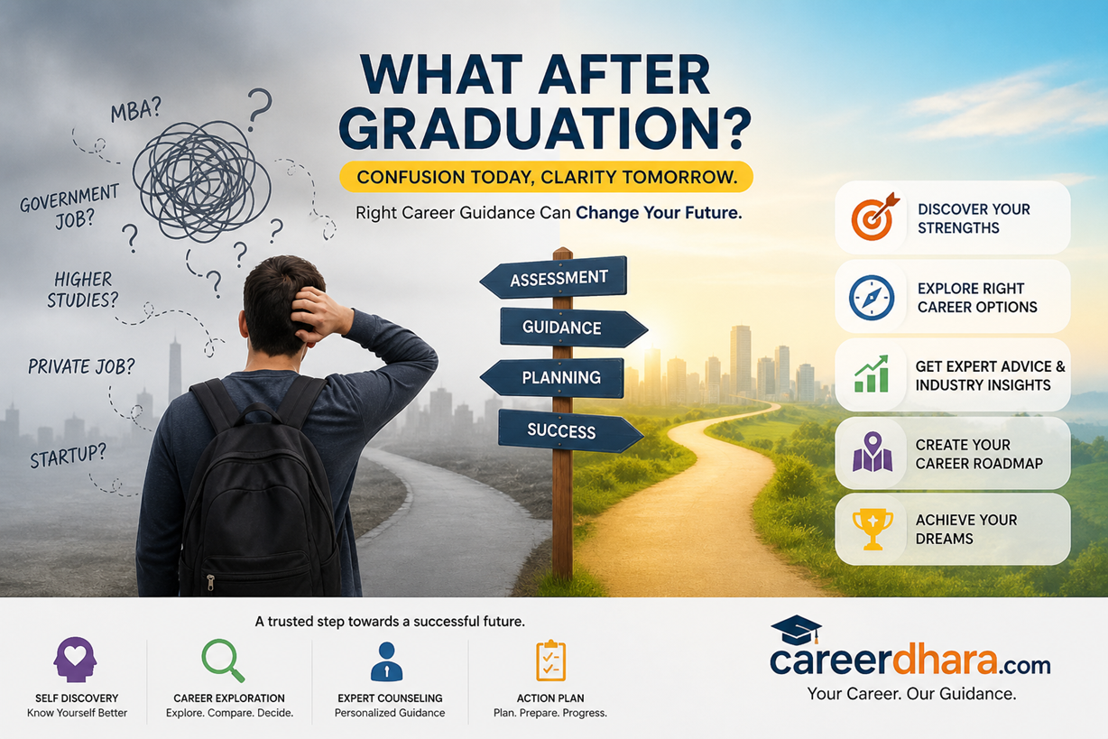 What to do after graduation? Turn confusion into clarity with the right career guidance!