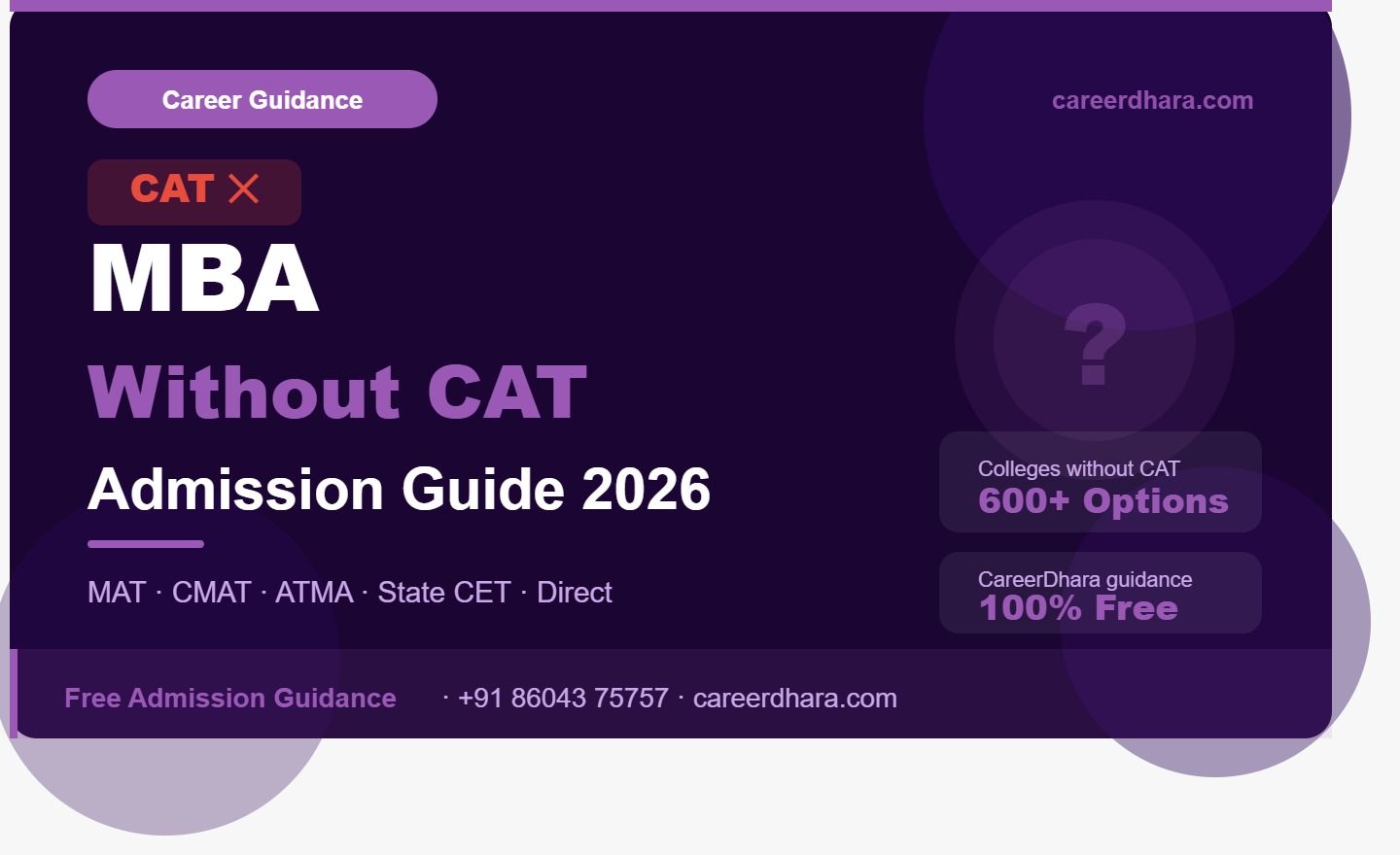 MBA Without CAT