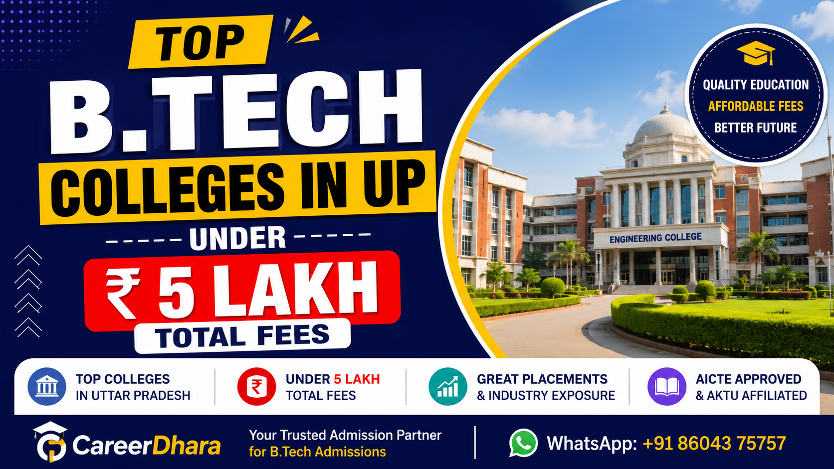 Top B.Tech Colleges in UP Under 5 Lakh Total Fees