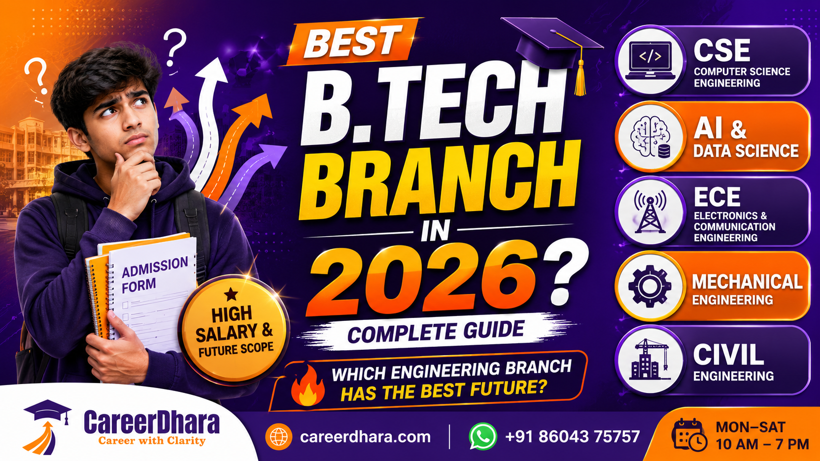 Best B.Tech Branch to Choose in 2026 — Complete Guide