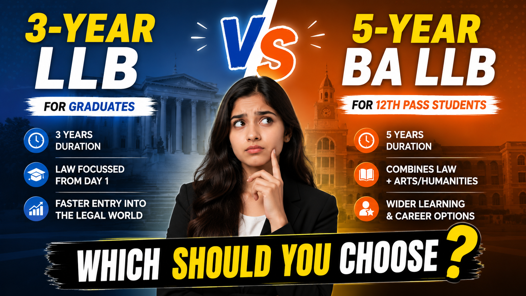 3-Year LLB vs 5-Year BA LLB — Which Should You Choose?